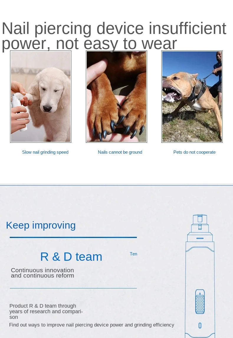 Dog Nail Clipper for Dogs Nail Clippers Pet Grinder Clipper
