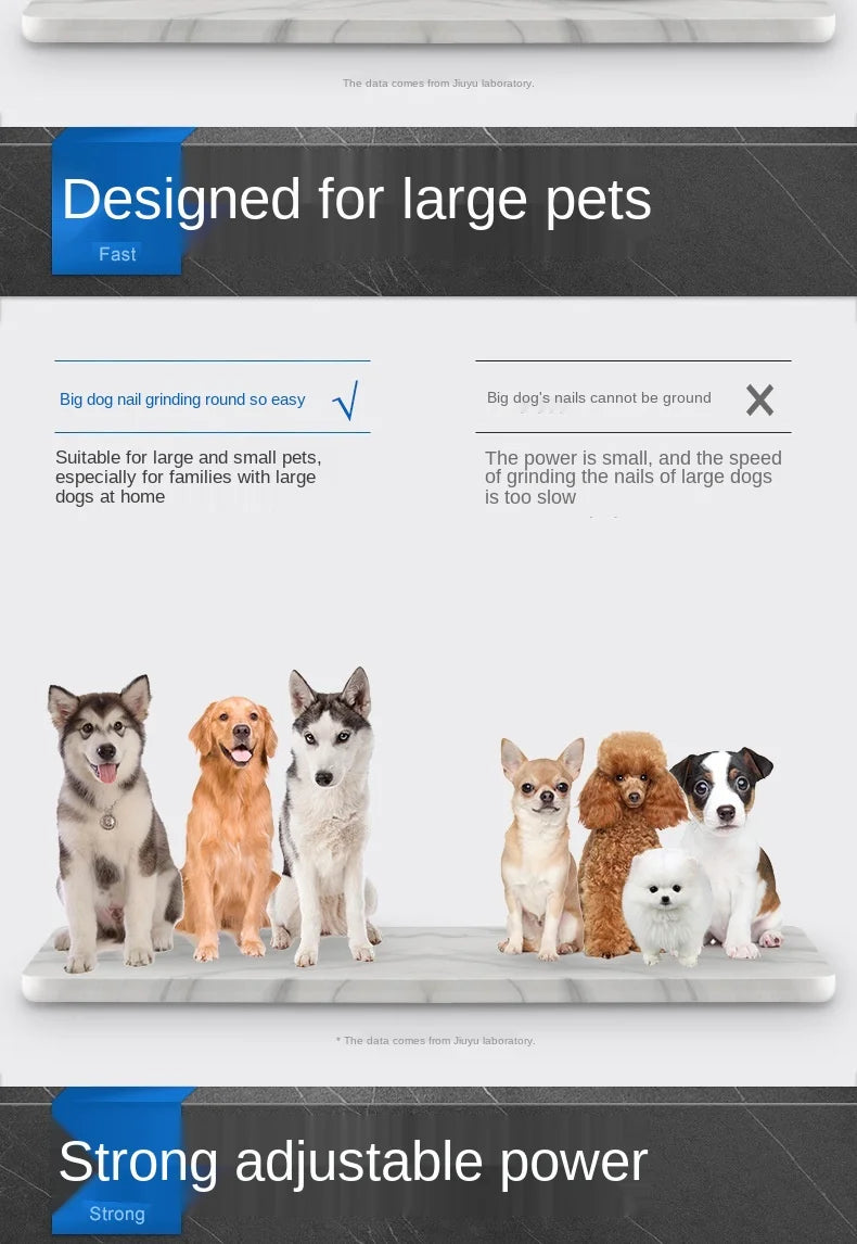 Dog Nail Clipper for Dogs Nail Clippers Pet Grinder Clipper