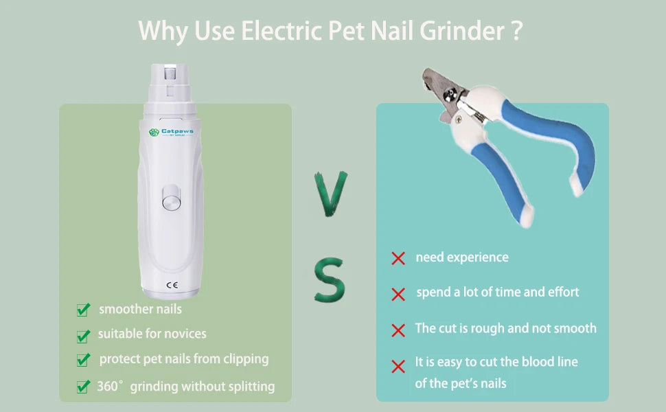 Dog Claw Grinder Electric Dog Paws  Nail Trimmer Tools