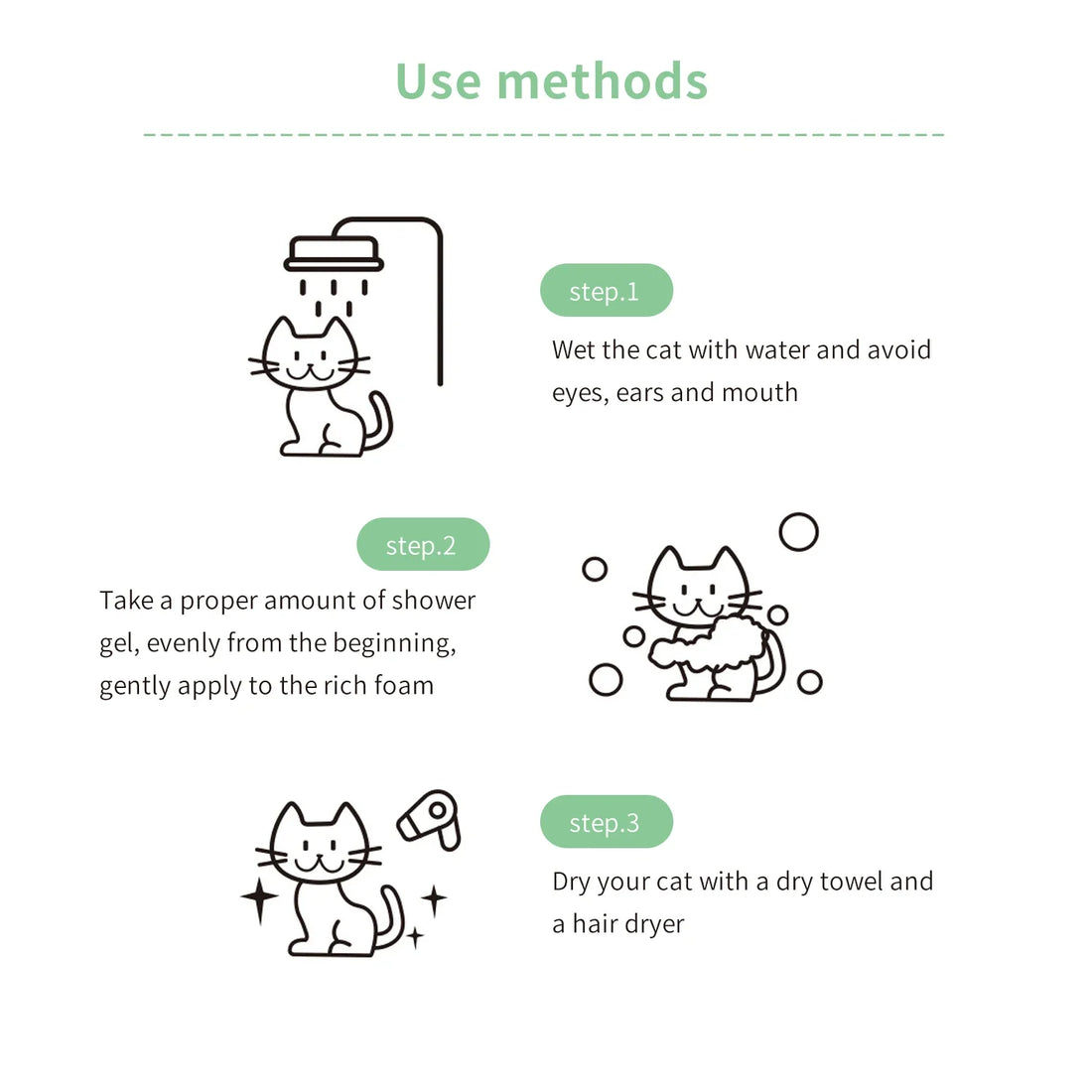 Pet Grooming for Sensitive Skin  Hypoallergenic Shampoo