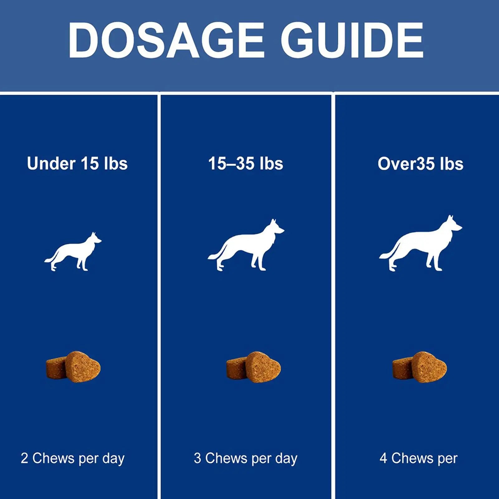 Dog Gut Health Supplement Healthy Treats Natural Skin Care