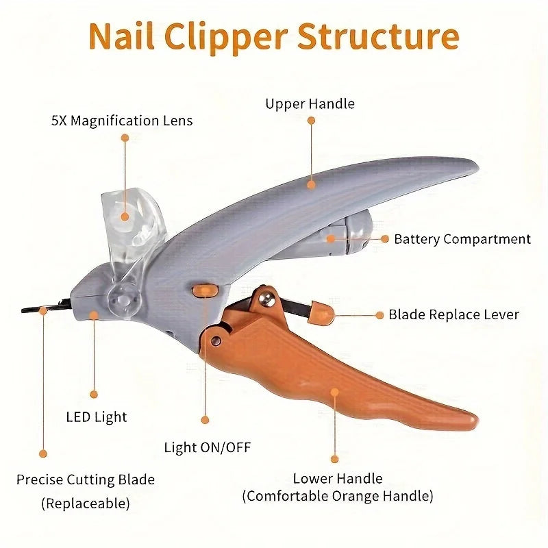 Pet Nail Clipper with Light, Cat and Dog Cleaning Cat Claws