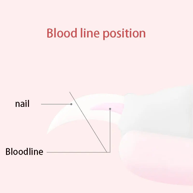Large Dog Nail Clippers Pet Nail Clippers Grooming Scissors