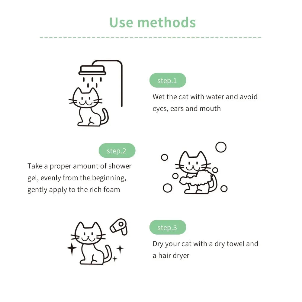 Pet Grooming for Sensitive Skin  Hypoallergenic Shampoo